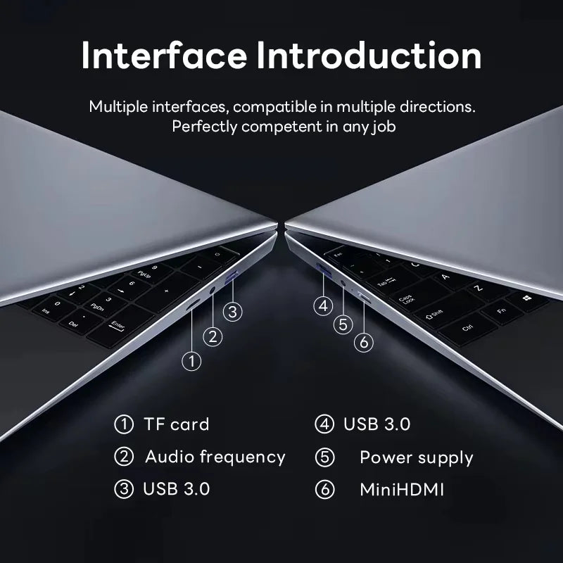 15.6-inch (39.6 cm) Full HD Laptop — Intel Core i7, 16GB RAM, 1TB SSD, Fingerprint Reader, Windows 11 Pro