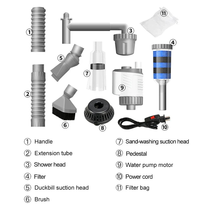 Automatic Aquarium Water Change Pump 30W 220–240V, Electric Fish Tank Gravel Siphon Cleaner 2000 L/h (≈528 GPH)