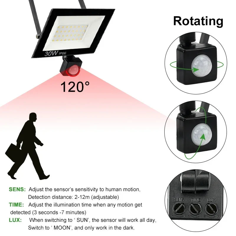 LED Floodlight with PIR Motion Sensor - Outdoor Waterproof Spotlight 10W/20W/30W/50W/100W IP66