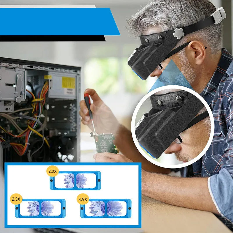 USB Rechargeable Headband Magnifier with 4 Interchangeable Lenses (1.5x, 2x, 2.5x, 3.5x) LED Lighted Loupe for Watch Repair Jewelry Soldering