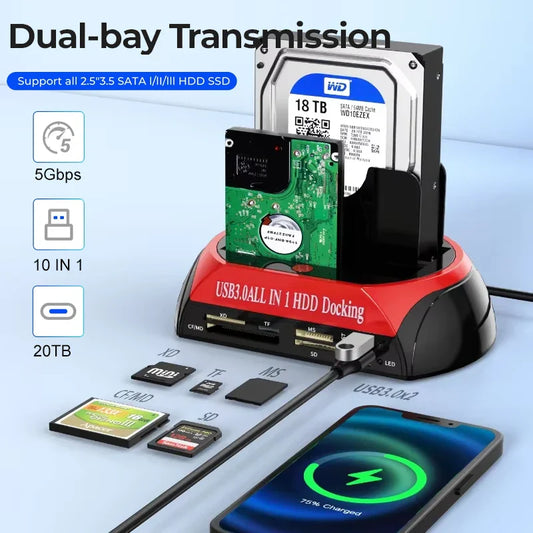 10-in-1 Dual-Bay HDD Docking Station USB 3.0 (5Gbps) for 2.5"/3.5" HDD & SSD, TF/SD Card Reader with 12V 3A Adapter