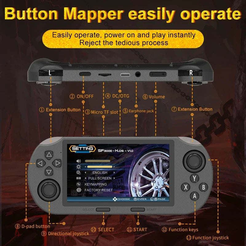 Handheld Retro Game Console 4.3-Inch (10.9 cm) IPS Screen – Built-in 20,000+ Games, MP4 Player, E-Book & Music, 3000mAh, USB-C