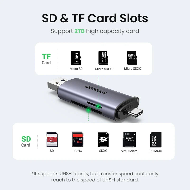 USB 3.0 & USB-C SD MicroSD TF Card Reader — Dual-Slot Memory Card Reader, OTG & Plug-and-Play, 5Gbps