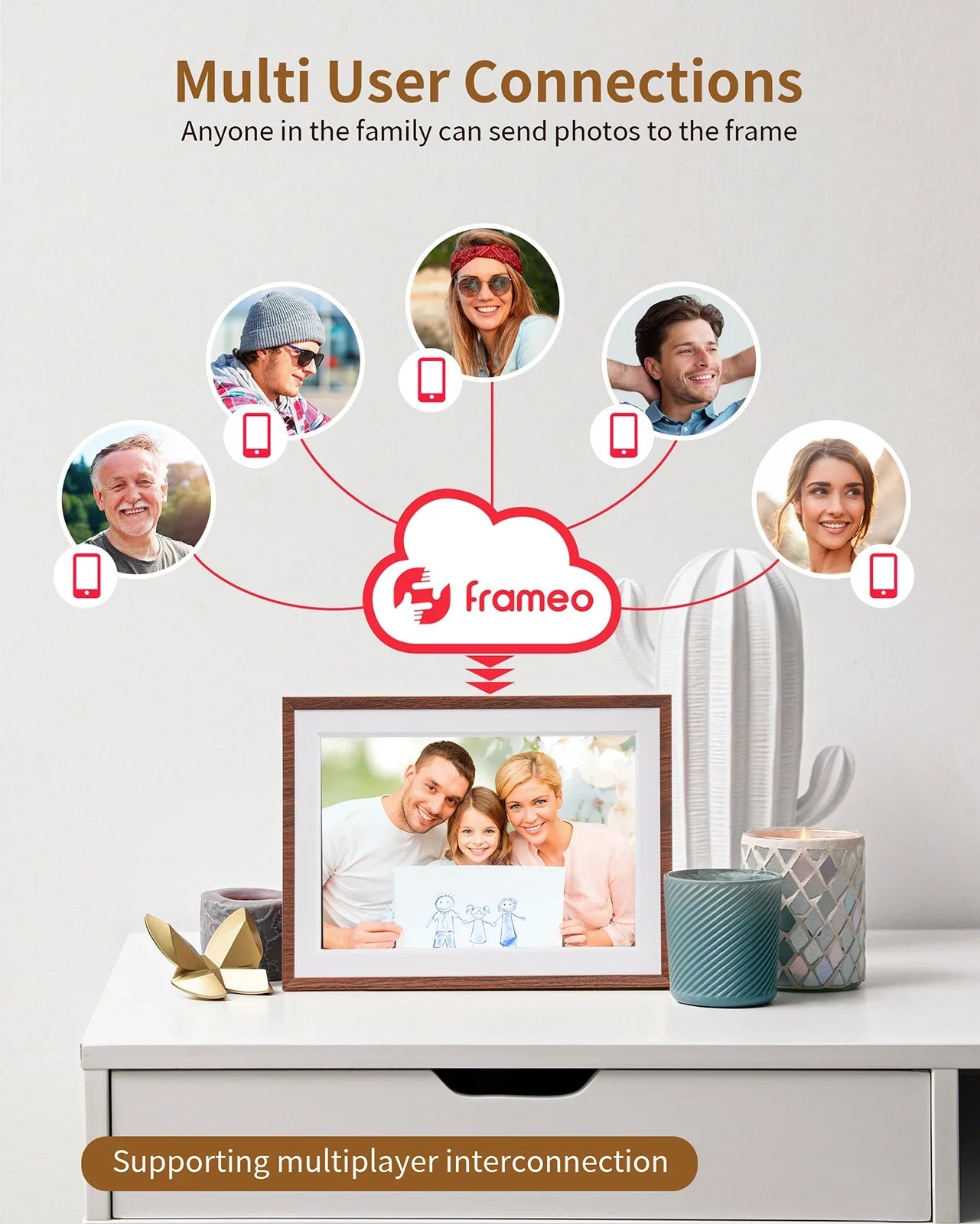 10.1-inch (25.6 cm) WiFi Digital Photo Frame 1280x800 IPS HD Touchscreen 32GB Cloud Smart Picture Frame - Wall Mountable