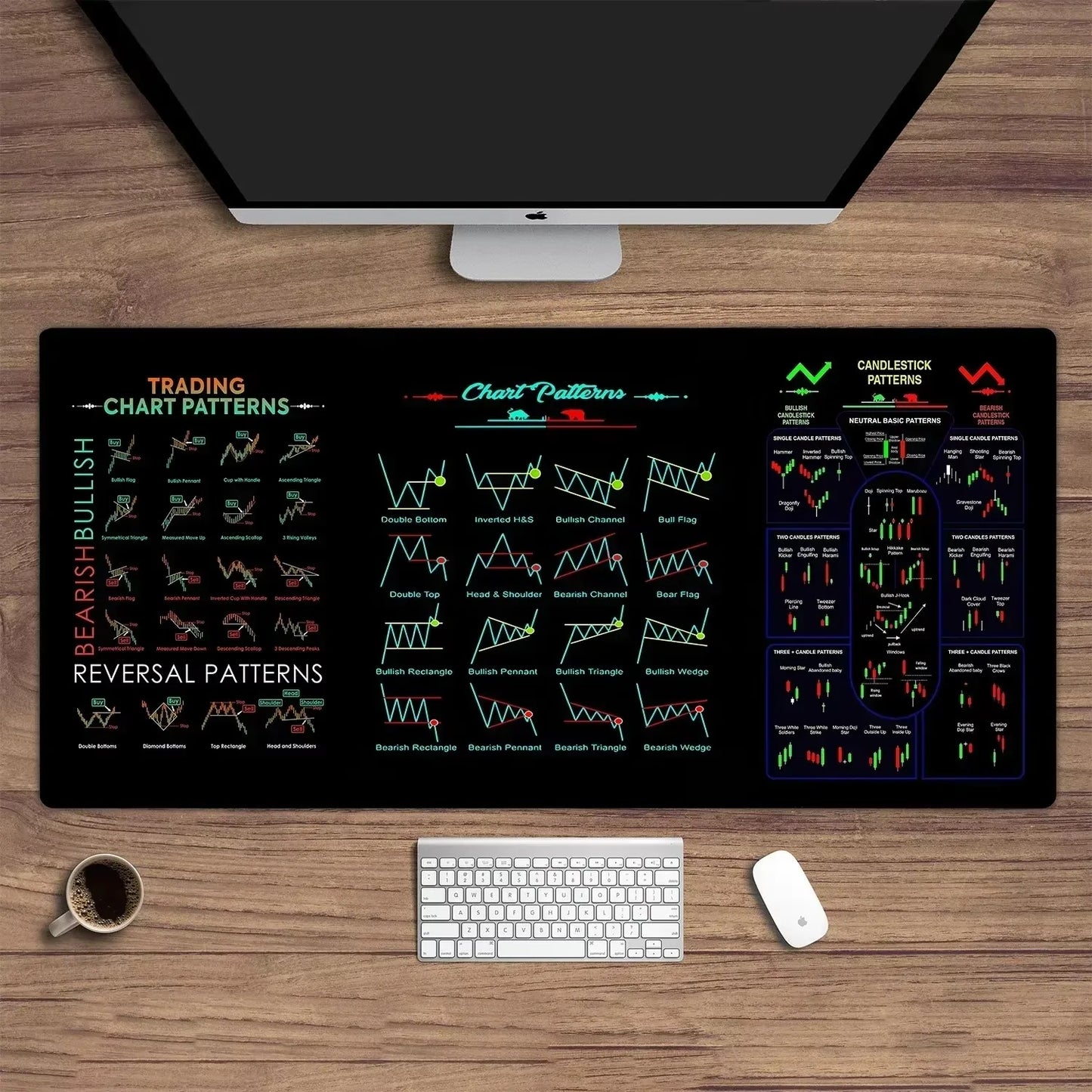 Stock Market Chart Forex Desk Mat - Extended Mouse Pad 35.4 x 15.7 in (900 x 400 mm) Non-Slip Stitched Edge