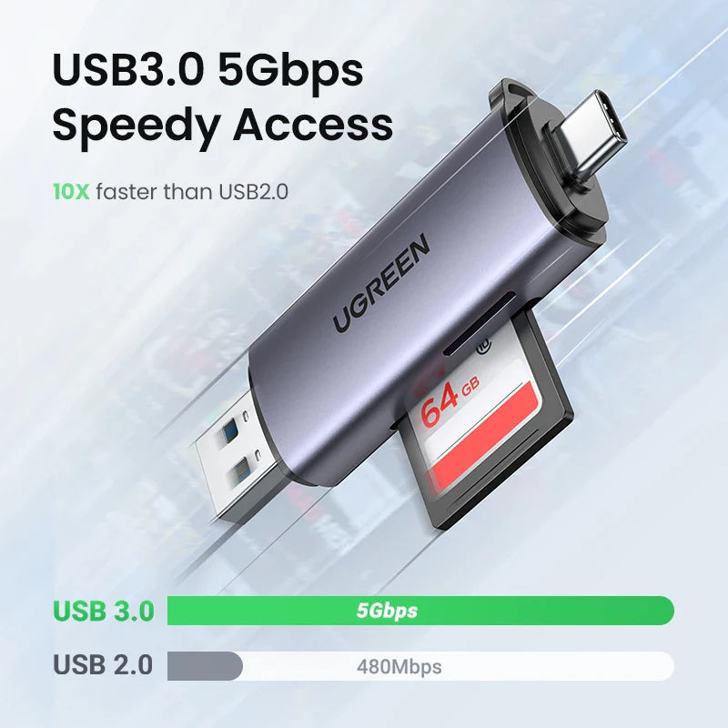 USB 3.0 & USB-C SD MicroSD TF Card Reader — Dual-Slot Memory Card Reader, OTG & Plug-and-Play, 5Gbps