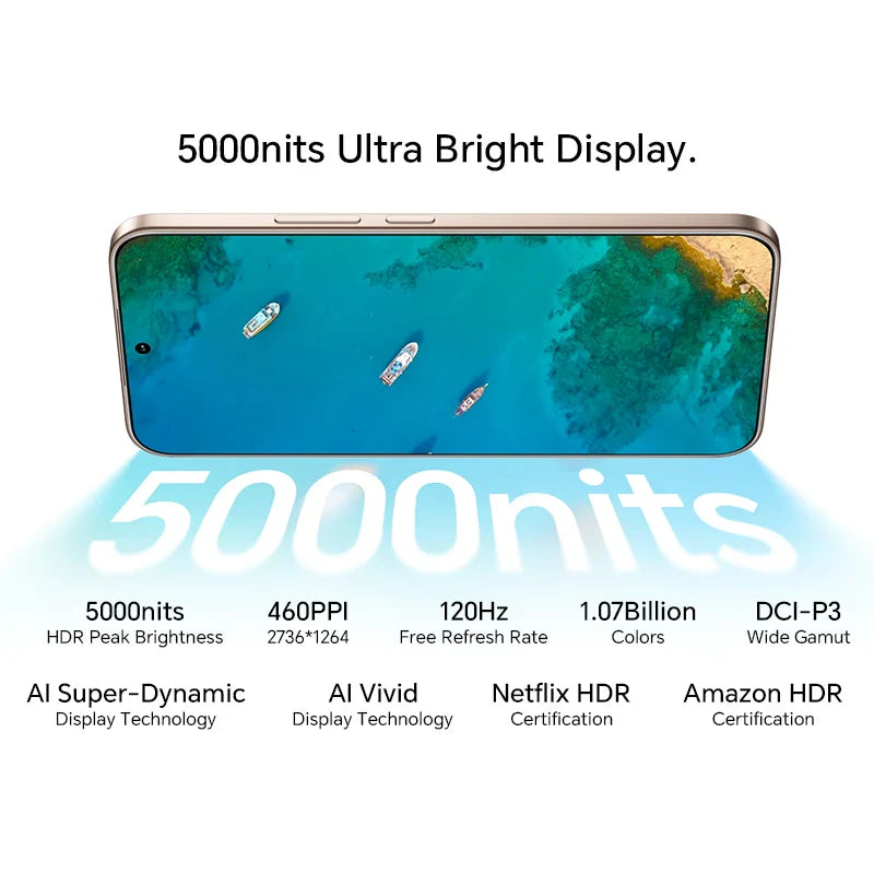5G Android Smartphone – 12GB RAM, 256/512GB Storage, 6.55-inch (166 mm) AMOLED, 200MP Camera, 6000mAh Battery, 100W Fast Charge, NFC, OTG