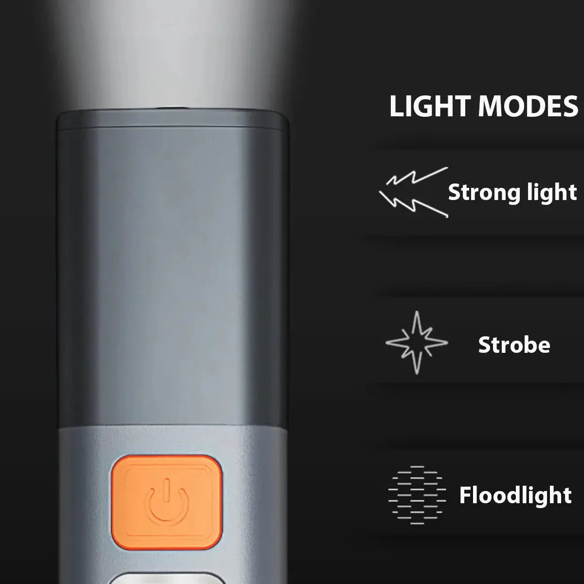Mini Zoomable LED Flashlight with COB Side Light - Waterproof Portable Torch for Camping, Fishing & Hunting
