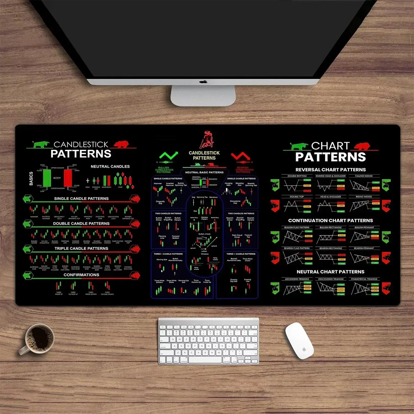 Stock Market Chart Forex Desk Mat - Extended Mouse Pad 35.4 x 15.7 in (900 x 400 mm) Non-Slip Stitched Edge