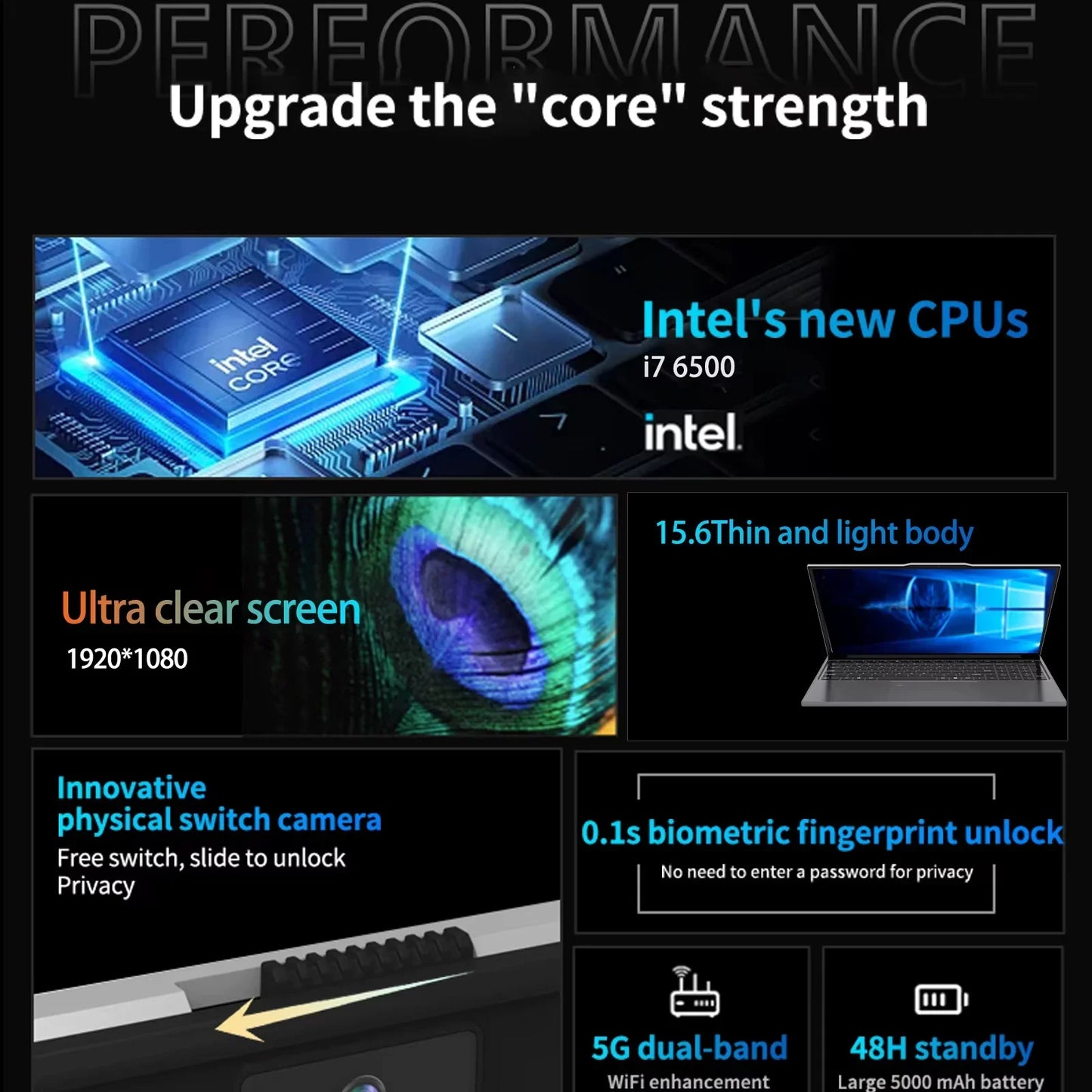 Windows 11 Laptop - Intel Core i7, 16GB RAM, 1TB SSD, 15.6-inch (39.6 cm) FHD IPS, Backlit Keyboard & Fingerprint, Gaming & Office Notebook