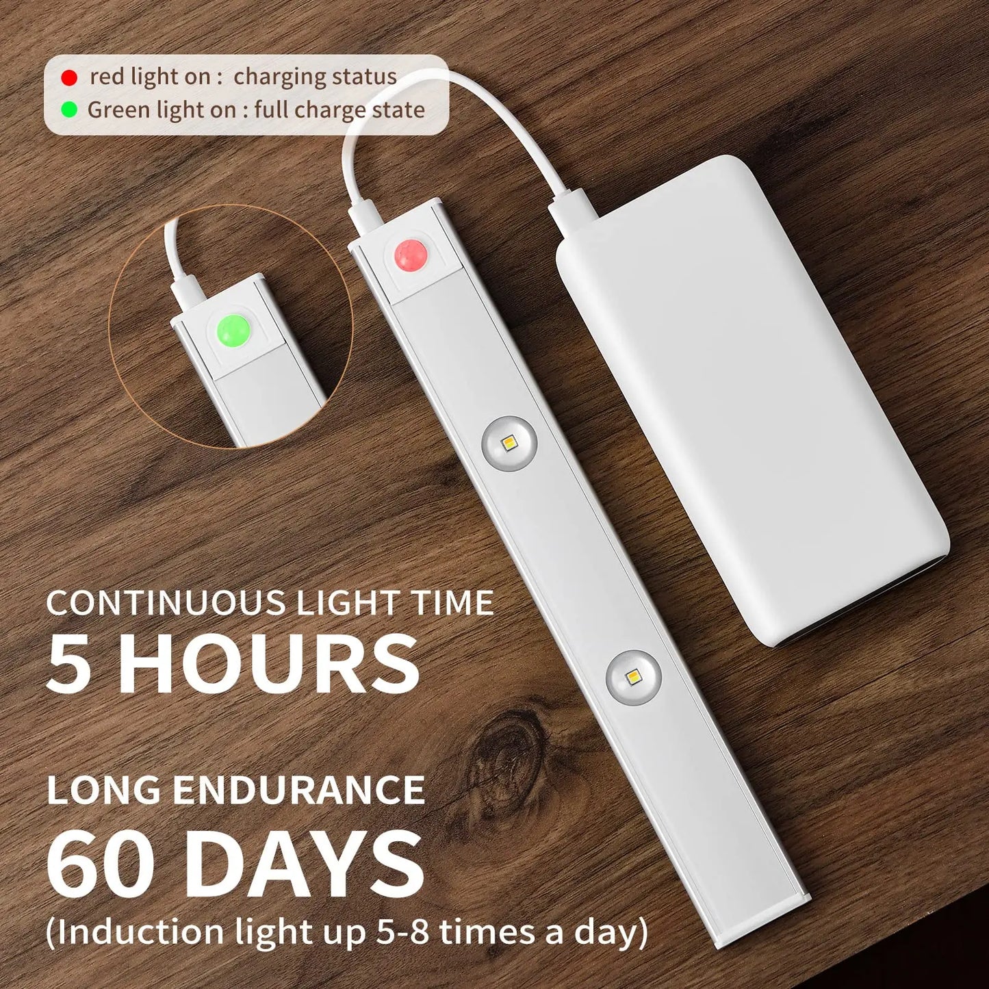 Ultra Thin Motion Sensor LED Cabinet Light - Dimmable USB Rechargeable, 3 Color Modes for Kitchen Wardrobe Bedroom Stairs