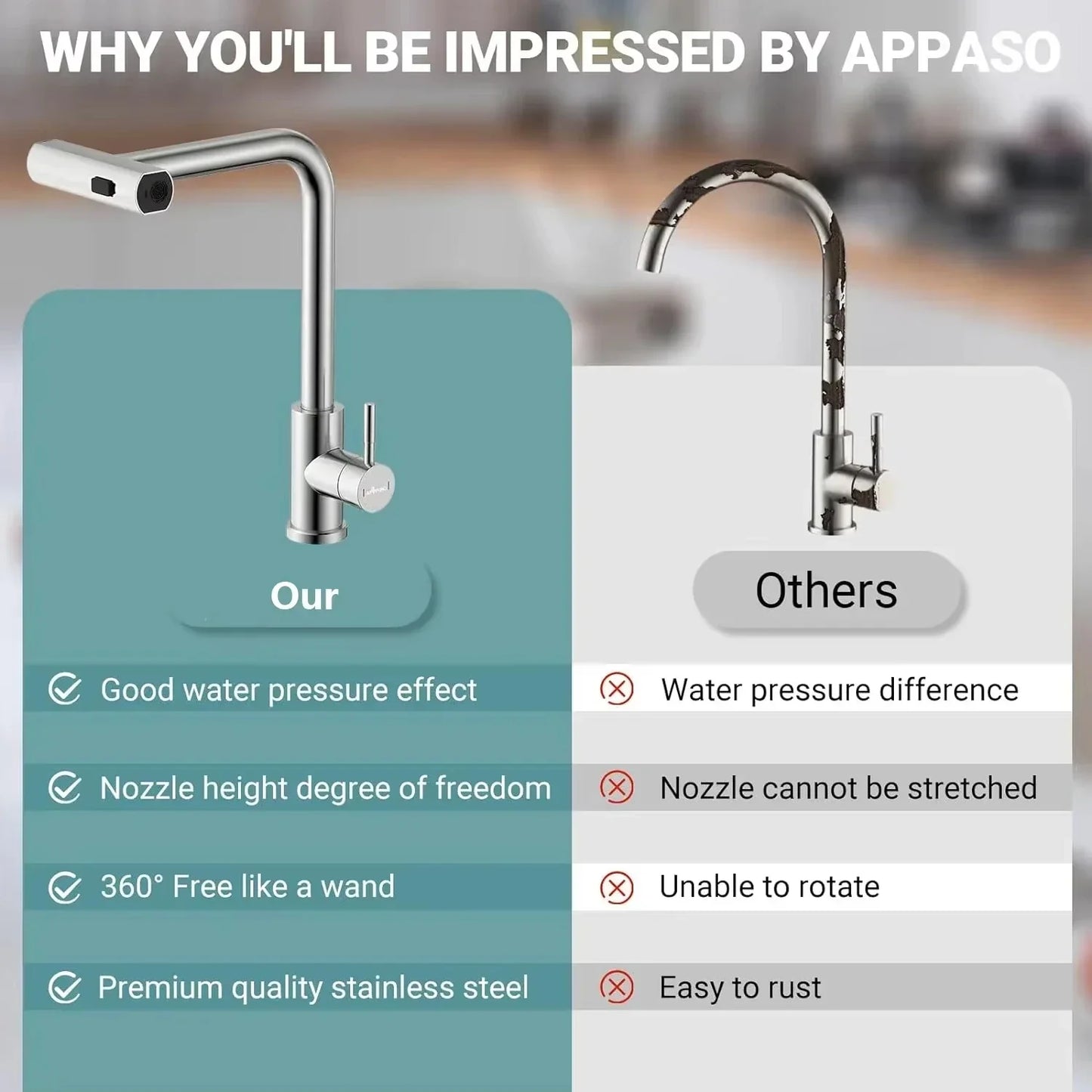 Grey/Silver Pull-Out Kitchen Faucet - Stainless Steel Deck-Mount Mixer with Retractable Spout, Single-Handle Hot & Cold, Stream/Shower Spray