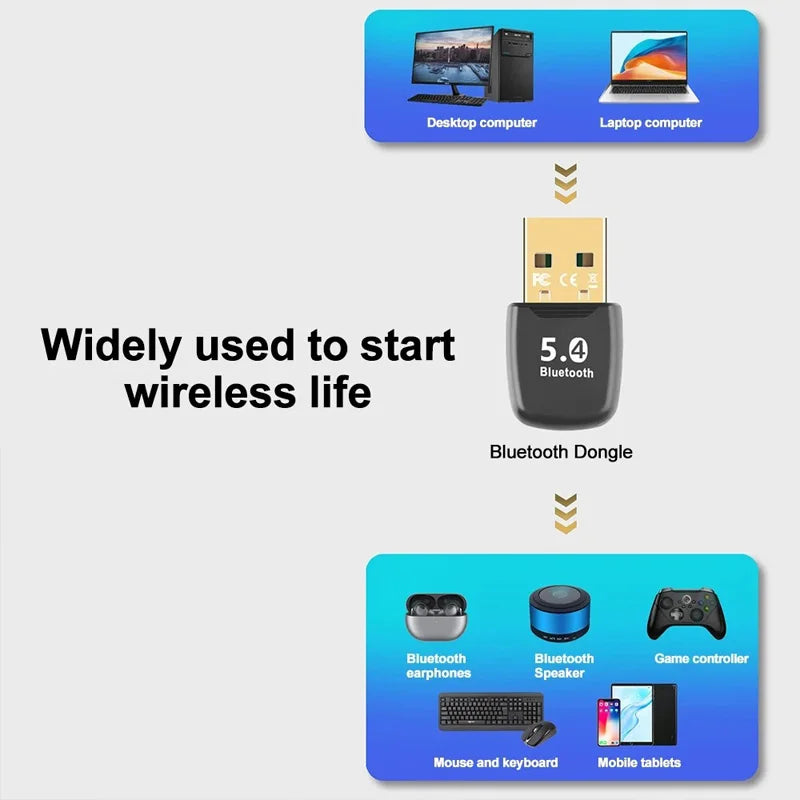 Bluetooth 5.4 USB Adapter Dongle for PC — Wireless Mouse & Keyboard, Audio Receiver/Transmitter, USB 3.0, Connects Up to 7 Devices, Plug & Play