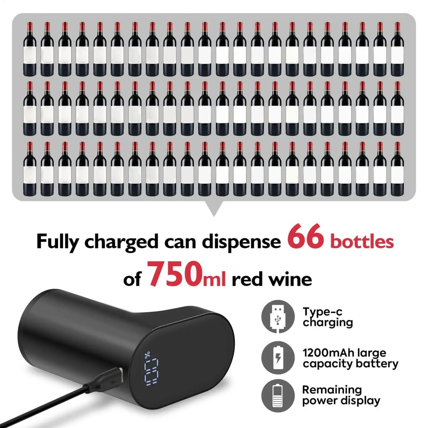 USB Rechargeable Electric Wine Aerator and Dispenser - Adjustable Pour, Stable Flow