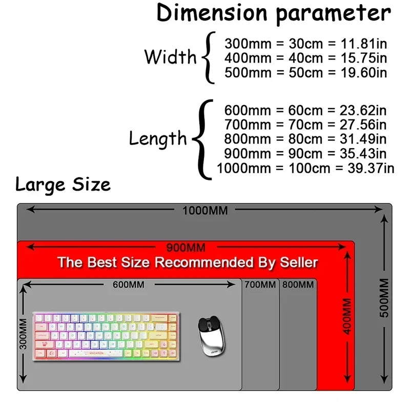 Stock Market Chart Forex Desk Mat - Extended Mouse Pad 35.4 x 15.7 in (900 x 400 mm) Non-Slip Stitched Edge