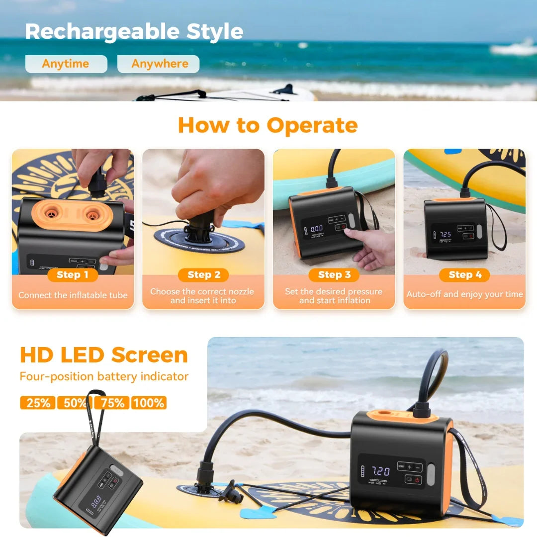Portable Cordless Mini Air Pump – Rechargeable Electric Inflator & Deflator for Air Mattresses, Camping Mats, Pool Floats