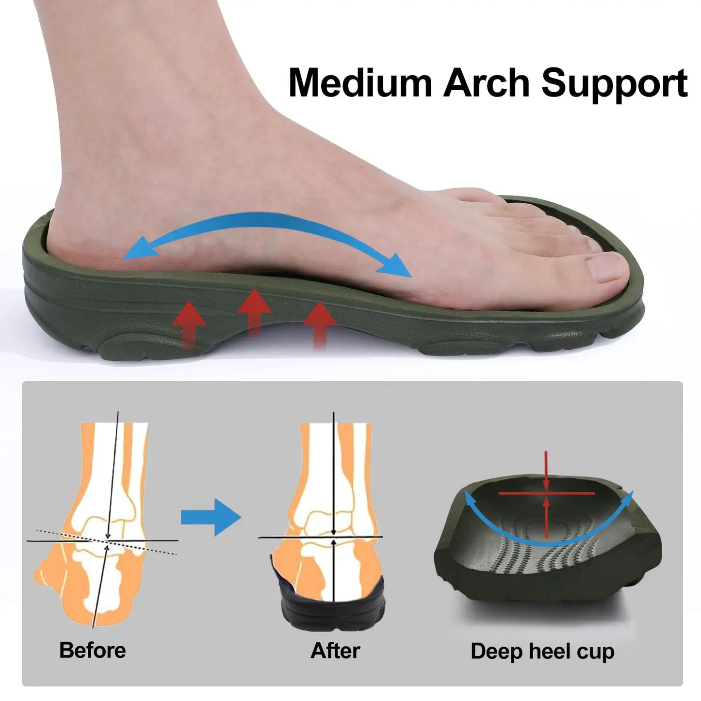 Men's Breathable EVA Clogs — Non-Slip Garden & Beach Sandals for Casual, Fishing & Outdoor Use