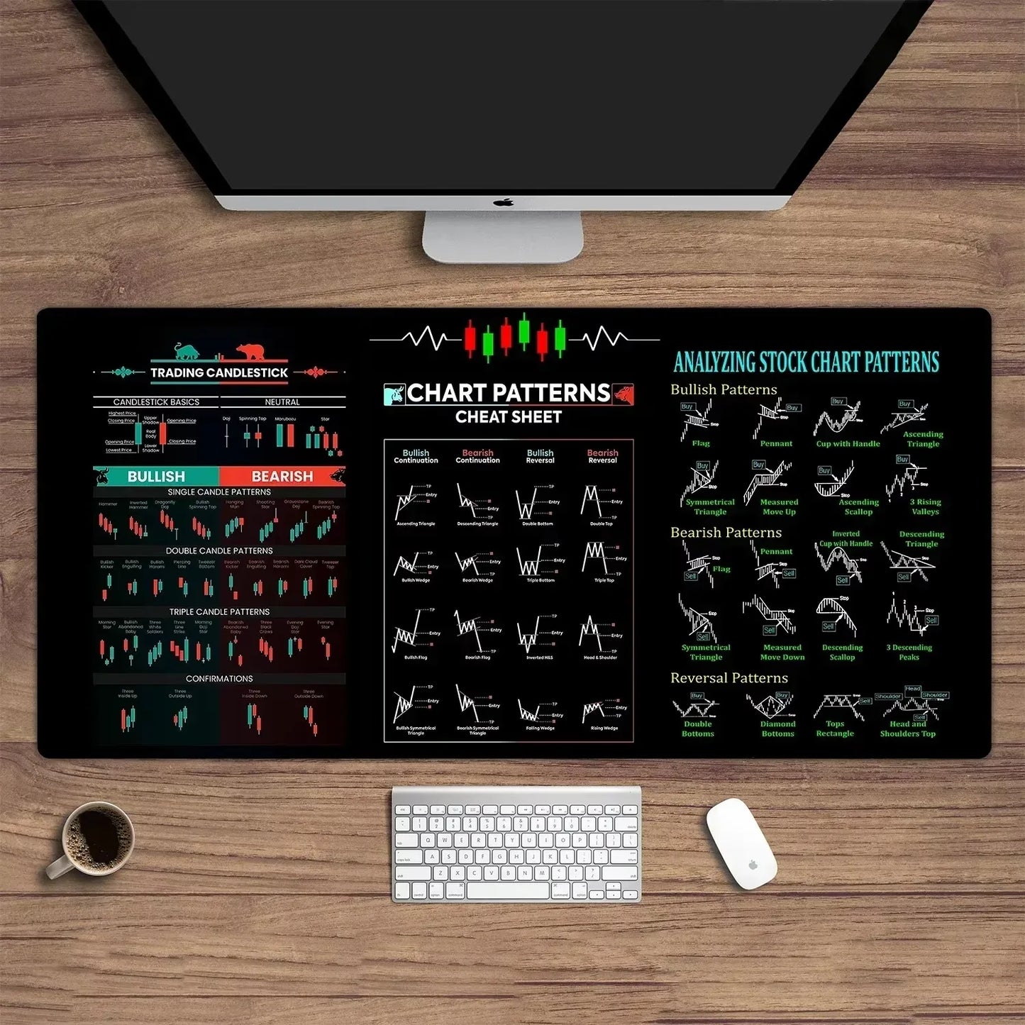 Stock Market Chart Forex Desk Mat - Extended Mouse Pad 35.4 x 15.7 in (900 x 400 mm) Non-Slip Stitched Edge