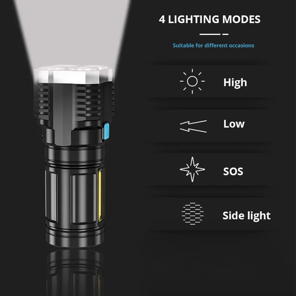 Rechargeable 1000-Lumen LED Flashlight with COB Side Light, 4 Modes, USB Charging, IP64 Waterproof for Camping & Hiking
