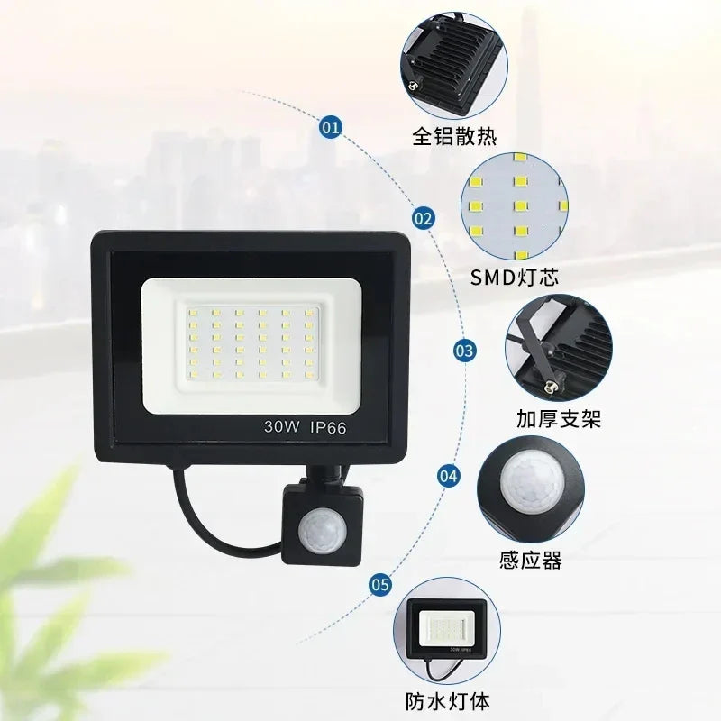 LED Floodlight with PIR Motion Sensor - Outdoor Waterproof Spotlight 10W/20W/30W/50W/100W IP66