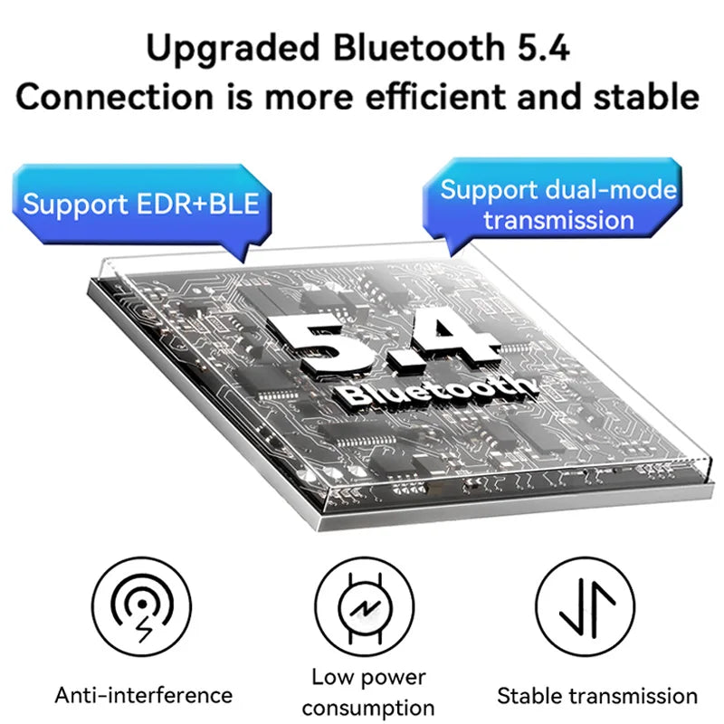 Bluetooth 5.4 USB Adapter Dongle for PC — Wireless Mouse & Keyboard, Audio Receiver/Transmitter, USB 3.0, Connects Up to 7 Devices, Plug & Play
