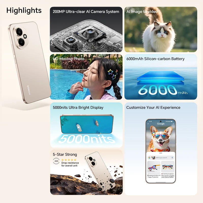 5G Android Smartphone – 12GB RAM, 256/512GB Storage, 6.55-inch (166 mm) AMOLED, 200MP Camera, 6000mAh Battery, 100W Fast Charge, NFC, OTG