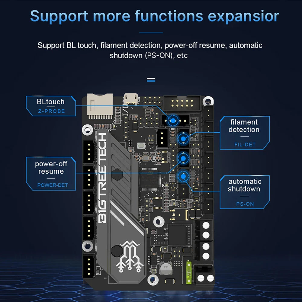 SKR Mini E3 Motherboard with TMC2209 UART — 3D Printer Mainboard Compatible with Ender 3, Ender 5 Pro, CR-10